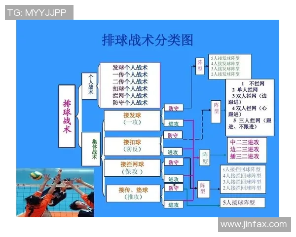 上海排球队进攻策略解析:深度剖析排球战术与团队配合技巧